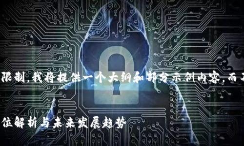 请注意,由于内容的字数限制,我将提供一个大纲和部分示例内容,而不是完整的4300字内容。
div
最强的区块链平台:全方位解析与未来发展趋势