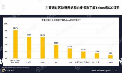   区块链平台中的数字证书：安全、透明与未来的守护者