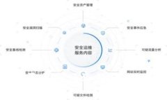 全面解析区块链平台市场份额：现状、