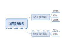 如何从TP官网下载最新版本并进行安装：详细指南