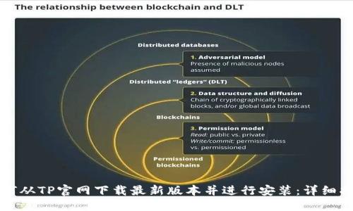 如何从TP官网下载最新版本并进行安装：详细指南