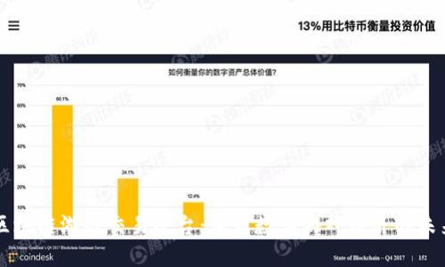 区块链游戏交易平台:重塑数字游戏经济的未来