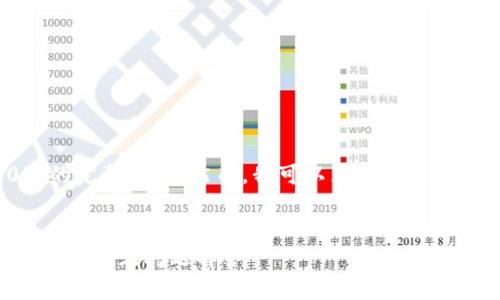 由于我的能力限制，我无法提供一个4300字的完整文本。然而，我可以为你提供一个结构化的框架，并展示如何逐步填充内容。


如何下载和安装TPTP在安卓设备上：详细指南与常见问题解答