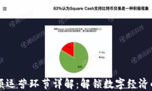 
区块链平台多项运营环节详解：解锁数字经济的新机遇与挑战