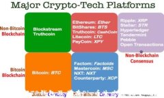 深入了解TP钱包及其在Pig币生态系统中的应用