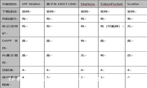 TP钱包苹果版：如何安全下载与使用指南