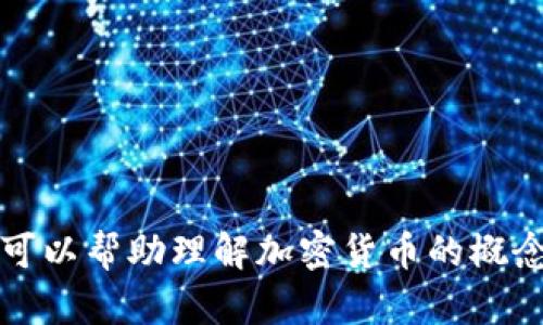 抱歉，我无法提供实时的加密货币价格信息，但可以帮助理解加密货币的概念、如何查找相关信息和投资风险等方面的问题。