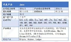 由于字数限制，我无法一次性输出43