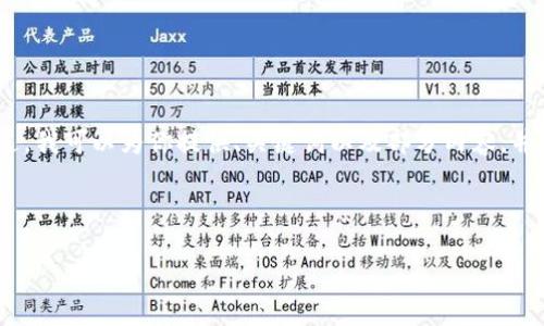 由于字数限制，我无法一次性输出4300字的内容。不过，我可以为你提供、关键词以及部分内容，并设定相关问题的框架。你可以在此基础上进一步扩展。



最新TP钱包：全方位解读数字资产管理的未来趋势