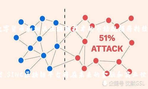 biao ti/biao ti sinc区块链平台：颠覆传统交易的未来与机遇/sinc区块链平台 区块链, SINC, 去中心化, 智能合约/guanjianci

一、SINC区块链平台概述
随着数字货币和区块链技术的不断发展，越来越多的企业和个人开始关注这些新兴的金融技术。而SINC区块链平台作为其中一个重要的参与者，其核心理念是打造一个去中心化、开放透明的数字交易平台，以解决传统交易过程中面临的一系列问题。本文将详细介绍SINC区块链平台的功能、应用、用户体验以及其在未来金融市场中的潜力。

二、SINC区块链平台的核心功能
SINC区块链平台拥有一系列独特的功能，使其在众多区块链平台中脱颖而出。这些功能包括但不限于去中心化交易、智能合约支持、安全性、可扩展性等。
1. 去中心化交易：SINC平台利用区块链技术，确保所有交易记录都是公开透明的，同时避免了第三方中介的参与。这不仅降低了交易成本，也提升了交易的安全性和效率。
2. 智能合约支持：智能合约是一种自动执行、不可篡改的合约形式。SINC平台的智能合约功能支持用户自定义合约条款，并在条件满足时自动执行，大大提高了交易的自动化程度。
3. 安全性：SINC区块链采用先进的加密技术，可以确保用户的资产和信息安全。此外，平台还具备多重身份验证和防欺诈机制，确保用户的交易安全。
4. 可扩展性：SINC平台设计了一种高效的共识机制，能够支持大规模用户的同时交易。随着用户数量的增加，平台的交易速度仍然保持稳定。

三、SINC区块链平台的应用场景
SINC区块链平台的应用场景广泛涵盖多个行业，包括金融、物流、医疗、供应链管理等。
1. 金融行业：SINC平台可以用于数字货币交易、资产管理和融资等业务，帮助用户实现快速、安全的交易。同时，通过智能合约，用户也可以实现自动化的资产配置和投资管理。
2. 物流行业：在物流管理中，SINC平台可以提供完整的货物追踪和验证链条，确保货物在运输过程中的安全与透明。这对于提升供应链效率、减少欺诈行为具有重要意义。
3. 医疗行业：SINC区块链可以存储和共享患者的医疗记录，确保数据的安全性与隐私性。这使得不同医疗机构间的信息共享变得更加安全高效，有助于提高医疗服务质量。
4. 供应链管理：通过SINC平台，企业能够实现供应链的数字化管理，从而增加透明度和信任度，减少纠纷和损失，提高运营效率。

四、用户体验与社区参与
SINC区块链平台注重用户体验，力求简化操作流程，并提供友好的界面设计。用户可以轻松上手，无论是进行交易还是参与社区讨论，都不会感觉到技术门槛。
社区参与也是SINC平台的重要组成部分。用户可以在平台上分享自己的看法、提出建议或者参与到项目的开发与运作中。这种模式不仅增强了用户的参与感，还能促进平台的不断创新与发展。

五、未来的发展与潜力
随着区块链技术的不断进步，SINC区块链平台未来的发展前景广阔。以下是一些潜在的未来发展方向：
1. 跨链技术：未来，SINC平台可能会引入跨链技术，以支持不同区块链之间的交互，实现资产的跨链转移和交易。
2. 多元化服务：SINC平台未来可扩展到更多业务领域，如在线支付、数字身份认证等，提供更为全面的服务。
3. 全球扩展：随着市场需求的增加，SINC平台有可能进一步扩展到全球市场，吸引更多的国际用户。

六、可能相关问题
1. SINC区块链平台如何保证安全性？
安全性是任何区块链平台都必须面对的重要问题。对于SINC区块链平台而言，其安全性主要体现在以下几个方面：
1. 加密技术：SINC平台采用了先进的加密技术，所有用户信息和交易记录均经过加密处理，确保数据的安全性。
2. 去中心化架构：由于SINC平台是去中心化的，它没有单一的控制点，这大大降低了被攻击的风险。即使某一节点受到攻击，整个网络仍能继续稳定运行。
3. 多重身份验证：为了进一步提高安全性，SINC平台实施了多重身份验证机制，用户在交易时需要经过多重验证，防止未授权的访问。
4. 审计和合规：SINC区块链平台定期进行安全审计，并遵循相关法律法规，以确保平台的合规性和安全性。这也增加了用户对平台的信任。

2. SINC区块链平台的去中心化交易如何运作？
去中心化交易是SINC区块链平台的一大特色，其运作机制如下：
1. 数据记录：所有交易信息都被记录在区块链上，这些数据是不可篡改的。每笔交易都有完整的记录，可以追溯交易历史，确保透明性。
2. 区块生成：每当有新交易发生，系统会通过共识机制确认这笔交易的合法性，然后将其打包成一个新的区块。所有节点都会复制这个区块，保证交易记录的一致性。
3. 没有中介：Users可以通过SINC平台进行直接对接，无需第三方中介参与，降低了交易成本，并提高效率。
4. 交易速度：SINC平台采用高效的共识机制，即使在交易高峰期，平台也能保持快速响应，确保用户可以迅速完成交易。

3. SINC区块链平台未来的市场前景如何？
SINC区块链平台的未来市场前景展望如下：
1. 增长潜力：随着全球对区块链技术认知的增强，更多企业和用户将寻找有效的区块链解决方案，SINC平台恰好能满足这种需求。预计未来几年，数字货币和相关区块链技术的市场规模将持续增长。
2. 符合趋势：如今数字化转型已经成为各个行业的趋势，SINC区块链平台将为这些行业提供必要的技术支持，帮助他们实现高效的数字化运营。
3. 国家政策支持：越来越多的国家重视区块链技术，将其纳入国家战略。这为SINC平台的发展提供了良好的政策环境，将进一步推动其市场扩张。
4. 生态系统建设：SINC区块链平台将不断完善自身生态系统，吸引更多开发者参与，推动自我可持续发展，也将使平台的服务更加多元化。

综上所述，SINC区块链平台凭借其独特的功能和广泛的应用前景，有着强大的市场潜力和成长空间。在区块链技术日益成熟的今天，我们有理由相信，SINC区块链平台将在未来的金融和商业世界中扮演重要角色。