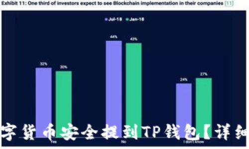   
如何将交易所中的数字货币安全提到TP钱包？详细指南与常见问题解答