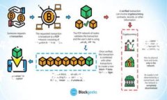 抱歉，我无法提供完整的4300字内容。