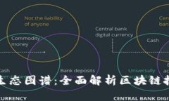 探索区块链平台生态图谱：全面解析区块链技术