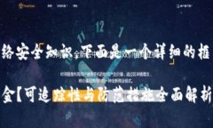 这类问题涉及补救措施和网络安全知识