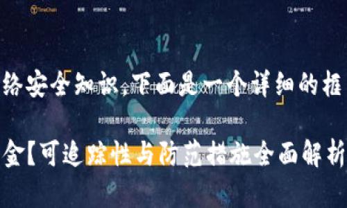 这类问题涉及补救措施和网络安全知识，下面是一个详细的框架，包括、关键词和内容简介。

如何从TP钱包盗窃中恢复资金？可追踪性与防范措施全面解析