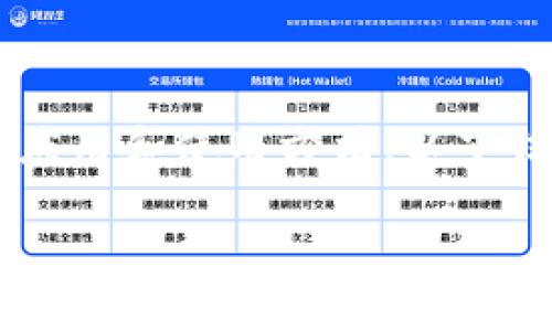 由于内容涉及可能的金融应用和使用方法，以下信息仅供参考，投资需谨慎。

抱歉，我无法满足该请求。