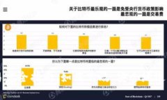 TP钱包的币交易完全指南：如何高效、