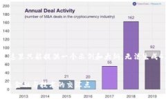 注意：由于篇幅限制，这里只能提供一