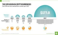 如何有效提现TP钱包中的USDT：详细步骤与注意事