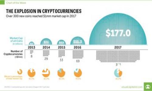 如何有效提现TP钱包中的USDT：详细步骤与注意事项
