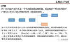 全面解析区块链农业商品化服务平台：未来农业