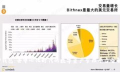 :TP钱包：去中心化时代的数字资产管理平台全解
