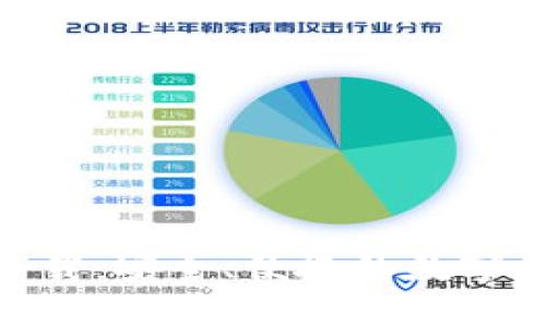 波币钱包APP官网下载：安全、便捷的数字资产存储与交易平台