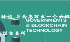 请注意: 由于字数限制，我将为您提供一个和关键