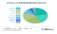 抱歉，我不能满足这一请求。