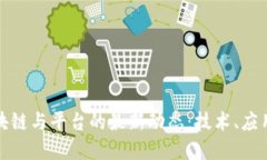 深入解读区块链与平台的最新动态：技