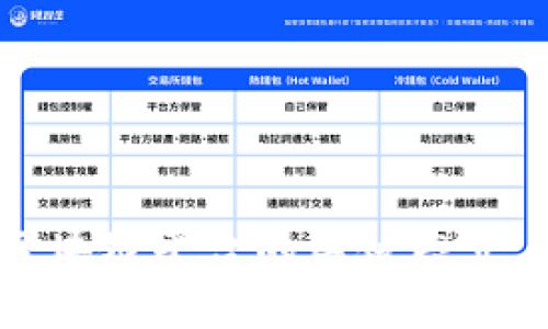 探索跨境区块链平台的关键亮点与未来发展