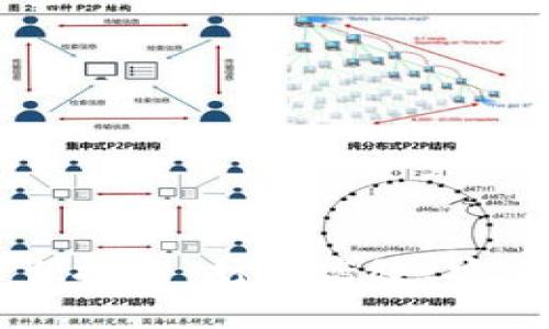 区块链开发平台推荐：打造高效、安全的区块链应用