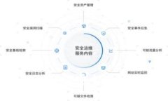  TP钱包与JustSwap：如何安全高效地进行去中心化交
