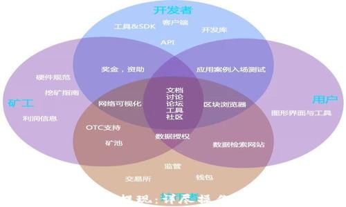 
TP钱包如何进行卖币提现：详尽操作指南与常见问题解析