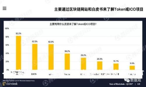 全面解析：如何通过TP轻松安全地购买USDT