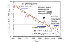 探索百度区块链应用开放平台：赋能数字经济的