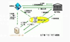在 Minecraft（我的世界）中，使用 TP 命令可以将玩