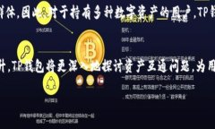    如何成功下载与安装TP钱包：新手指南  /  gua