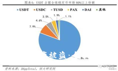 如何应对TP钱包资产被盗:全面指南与恢复步骤