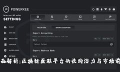 全面解析：区块链医联平台的收购潜力