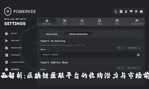 全面解析：区块链医联平台的收购潜力与市场前景