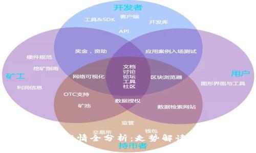 : TPT钱包今日行情全分析：走势解读及未来趋势预测