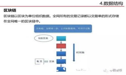   
万事达区块链平台：颠覆传统支付行业的未来之路
