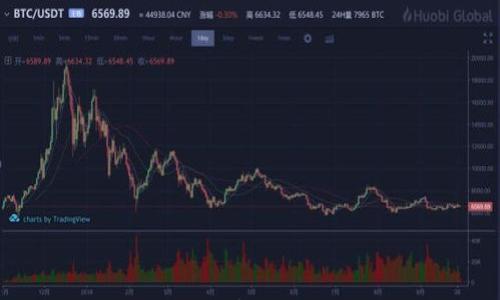 区块链平台的全面解析:它的应用、优势与未来