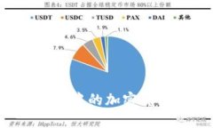 如何安全有效地将TP钱包中的加密货币