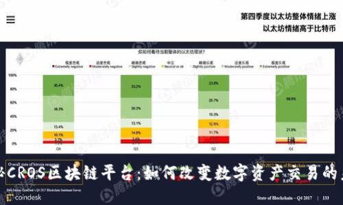 探秘CROS区块链平台:如何改变数字资产交易的未来
