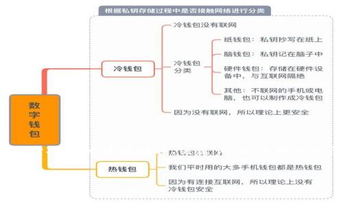 注意: 由于篇幅的限制,我将为你提供一个结构化的方案,针对你的请求制作、关键词,以及相关的问题和简要概述。完整的4300字内容将需要进一步扩展。
区块链社交媒体平台的兴起与发展:最受欢迎的选择与未来趋势