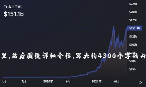 思考一个吸引用户查看且详细全面的优秀,放进标签里,和4个相关的关键词 用逗号分隔,关键词放进/guanjianci标签里,然后围绕详细介绍,写大约4300个字的内容,并思考3个可能相关的问题,并逐个问题详细介绍,每个问题介绍内容不少于700字,分段加上标签,段落用标签表示。
TP钱包资产找回指南:从丢失到恢复的每一步