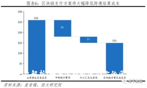 专业区块链平台解析:如何选择最适合你的区块链解决方案
