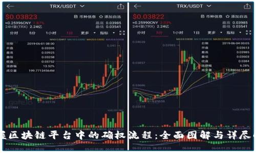 掌握区块链平台中的确权流程：全面图解与详尽解析
